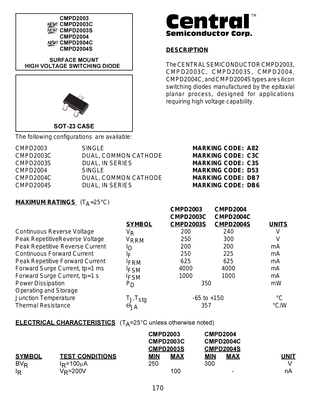 CENTR CMPD2004C, CMPD2003S, CMPD2003C Datasheet