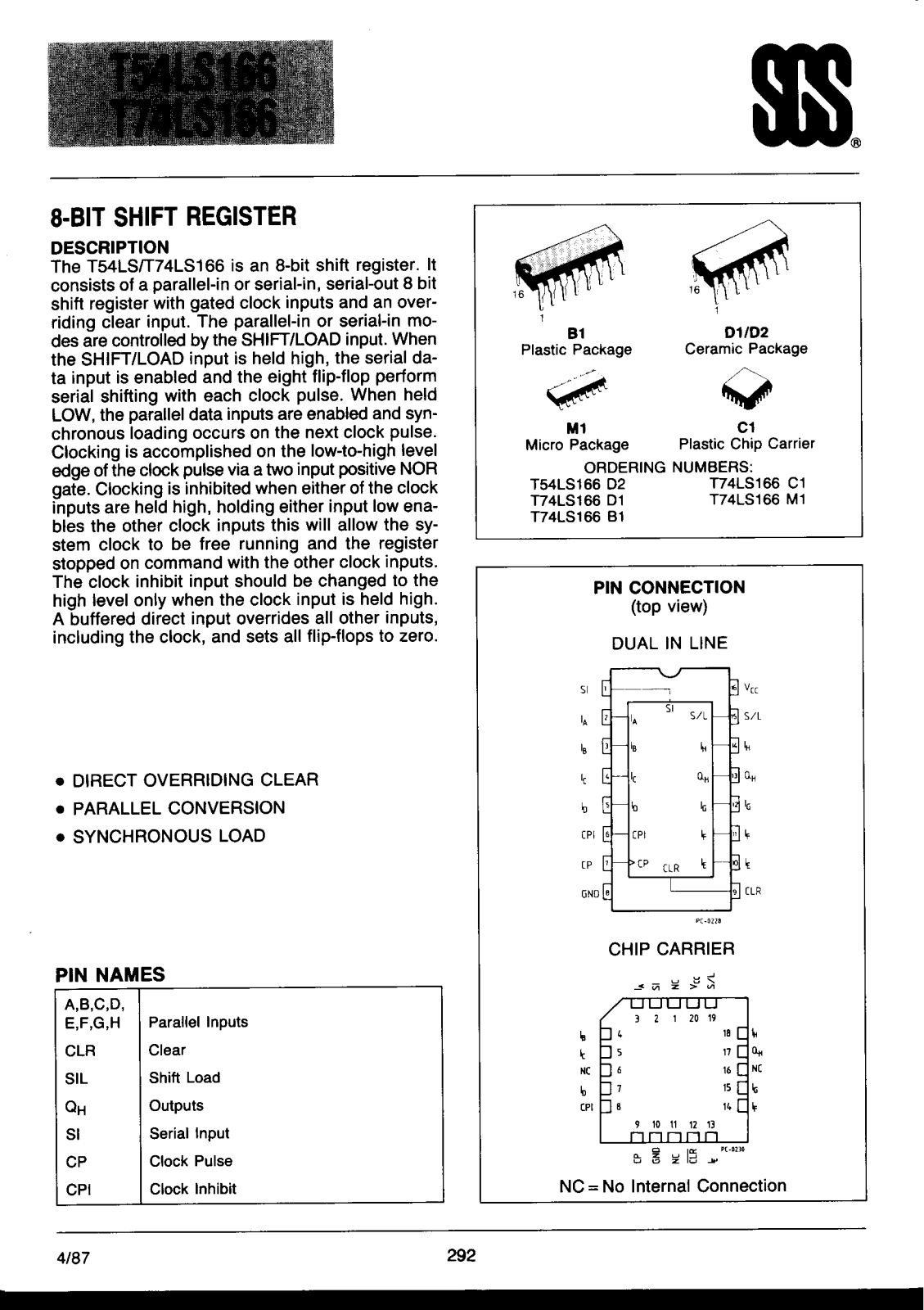 Datasheet T74LS166B1 Specification - ManualMachine.com