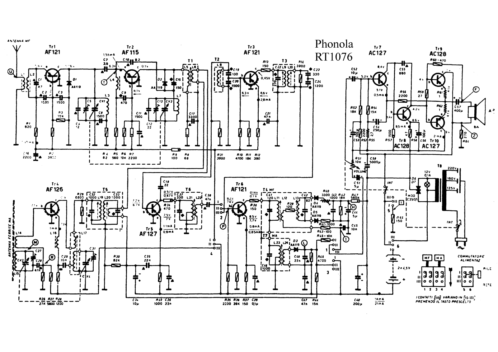 Phonola rt1076 schematic - ManualMachine.com