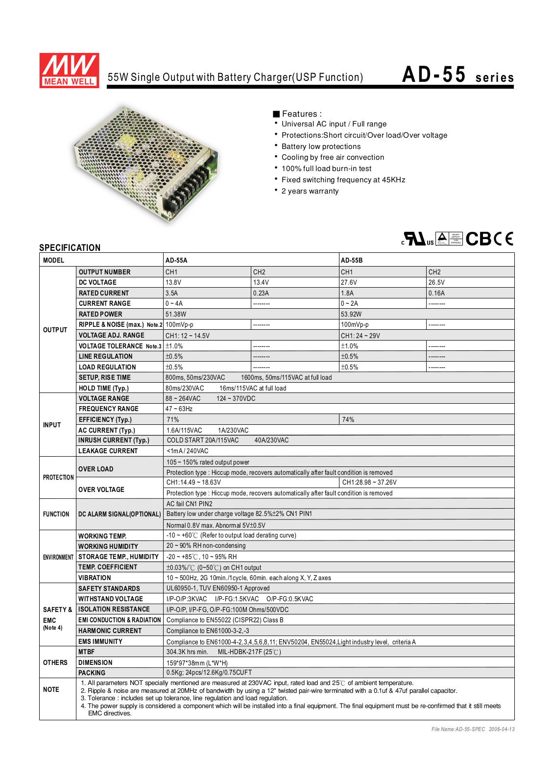 Mean Well AD-55 s e ri e s Data Sheet - ManualMachine.com