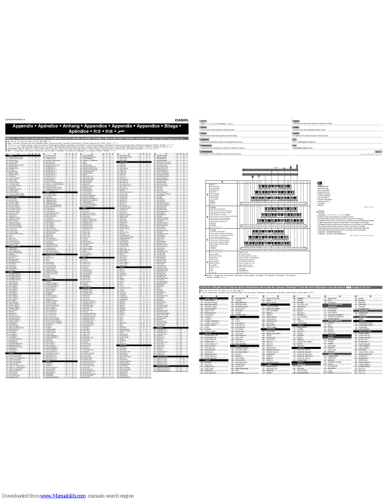 Casio CDP-200R - APPENDICE, CTK-5000, WK-500 Appendix