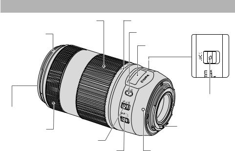 Canon EF 70-300mm f/4-5.6 IS II USM User Manual