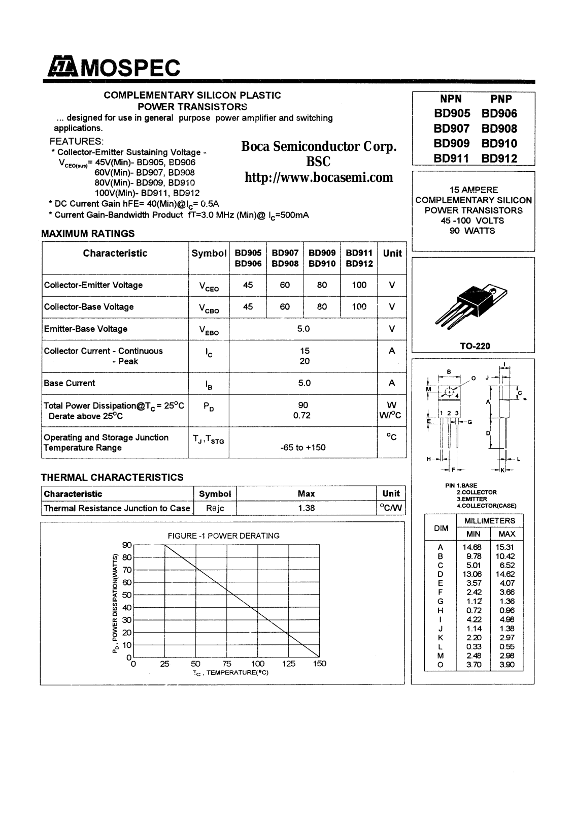 BOCA BD912, BD911, BD910, BD909, BD908 Datasheet