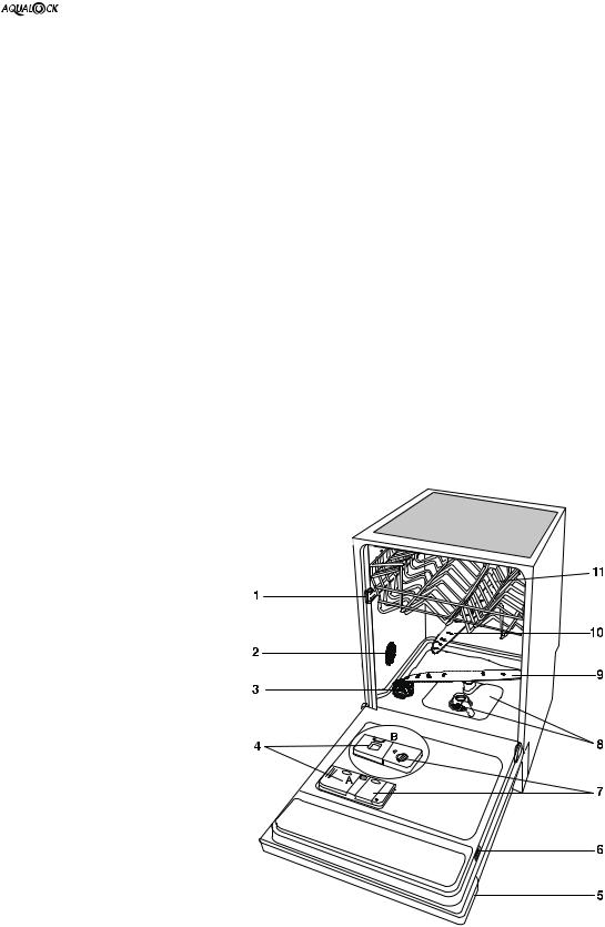 Rex TT07E User Manual