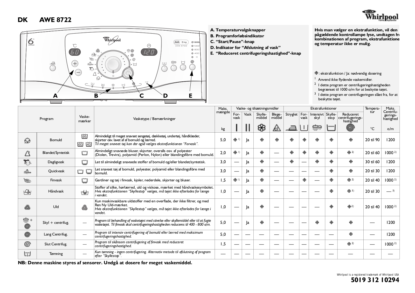 Whirlpool AWE 8722 INSTRUCTION FOR USE