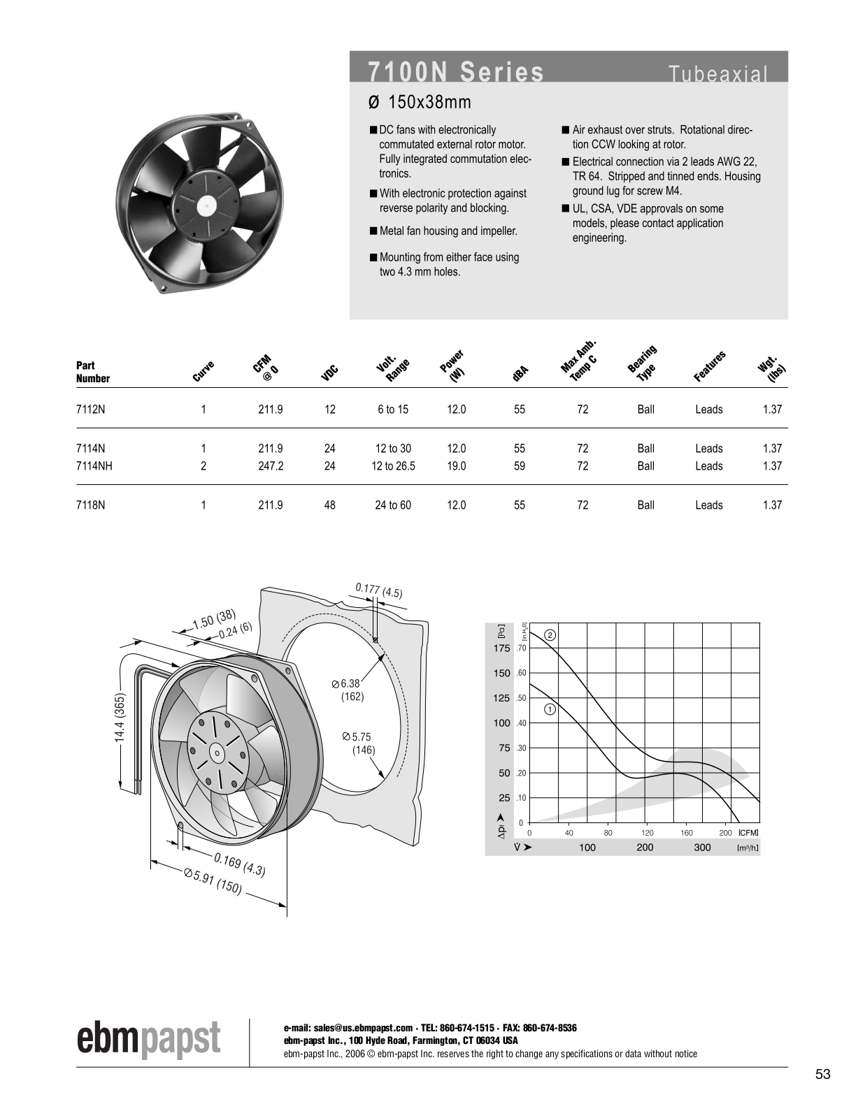 ebm-papst DC fans Series 7100N Catalog Page