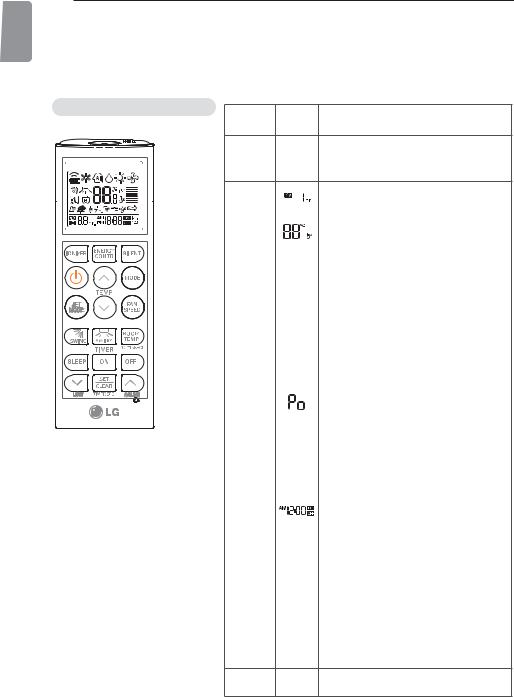 LG W09AWN-NM14 Owner’s Manual