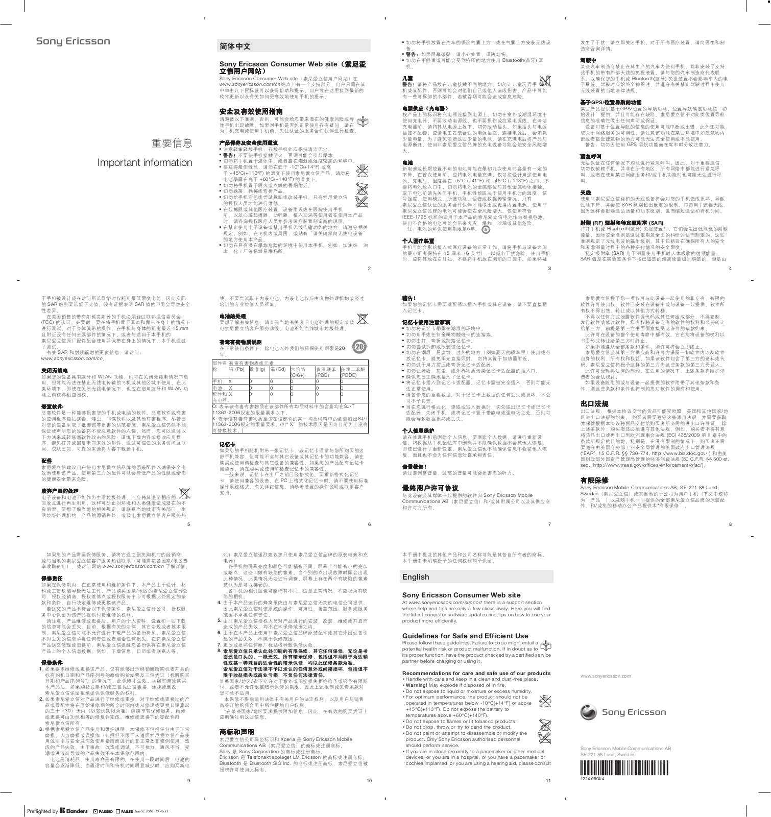 Sony A7880001 User Manual