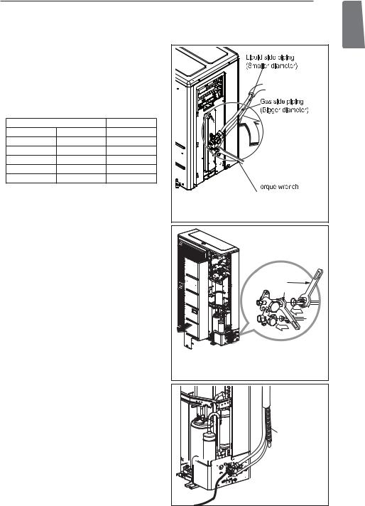 LG ABUW18GM1S1 Installation Manual