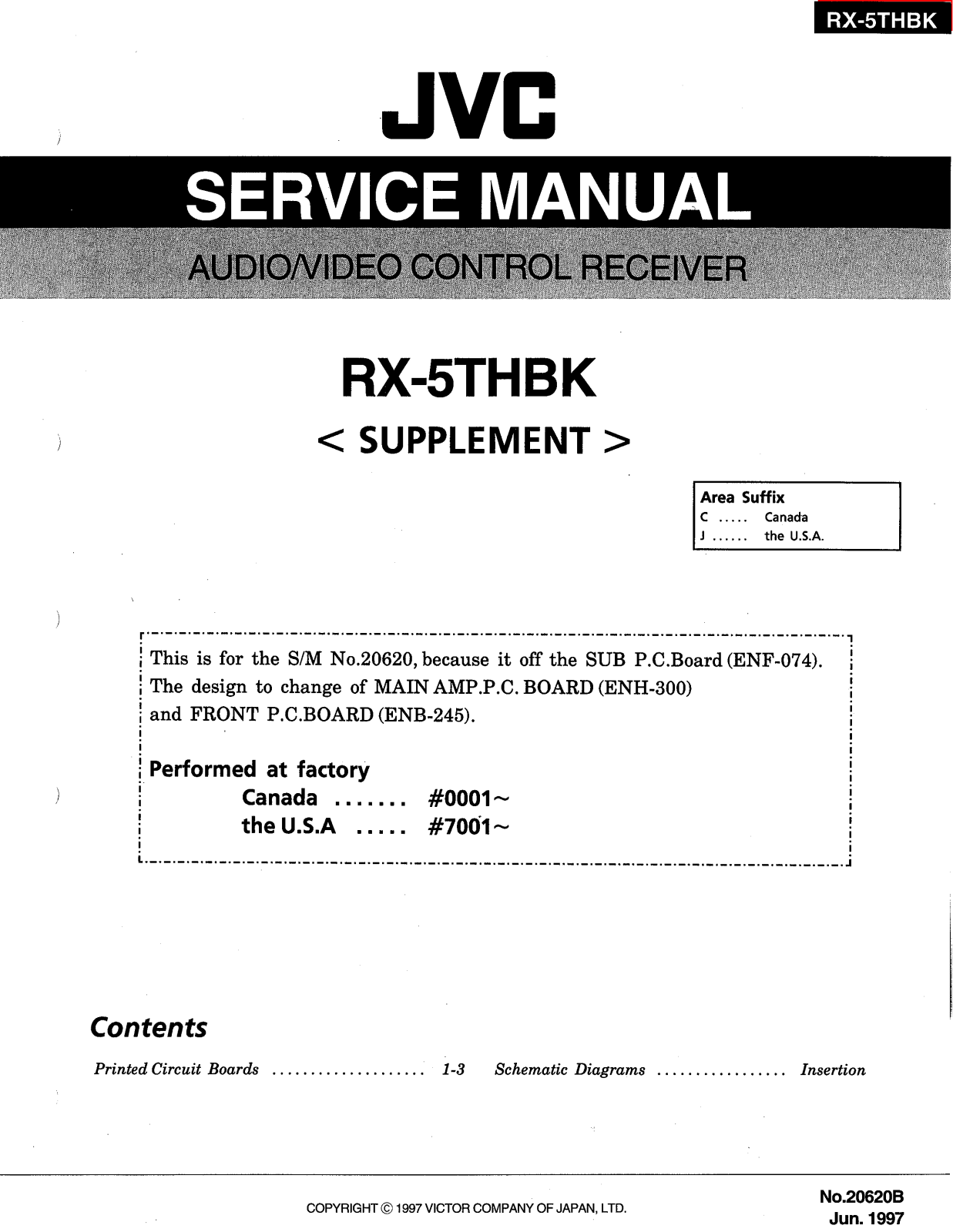 JVC RX-5THBK Service Manual