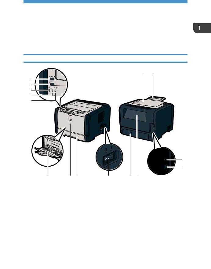 Ricoh PRSP325DNW1 User Manual