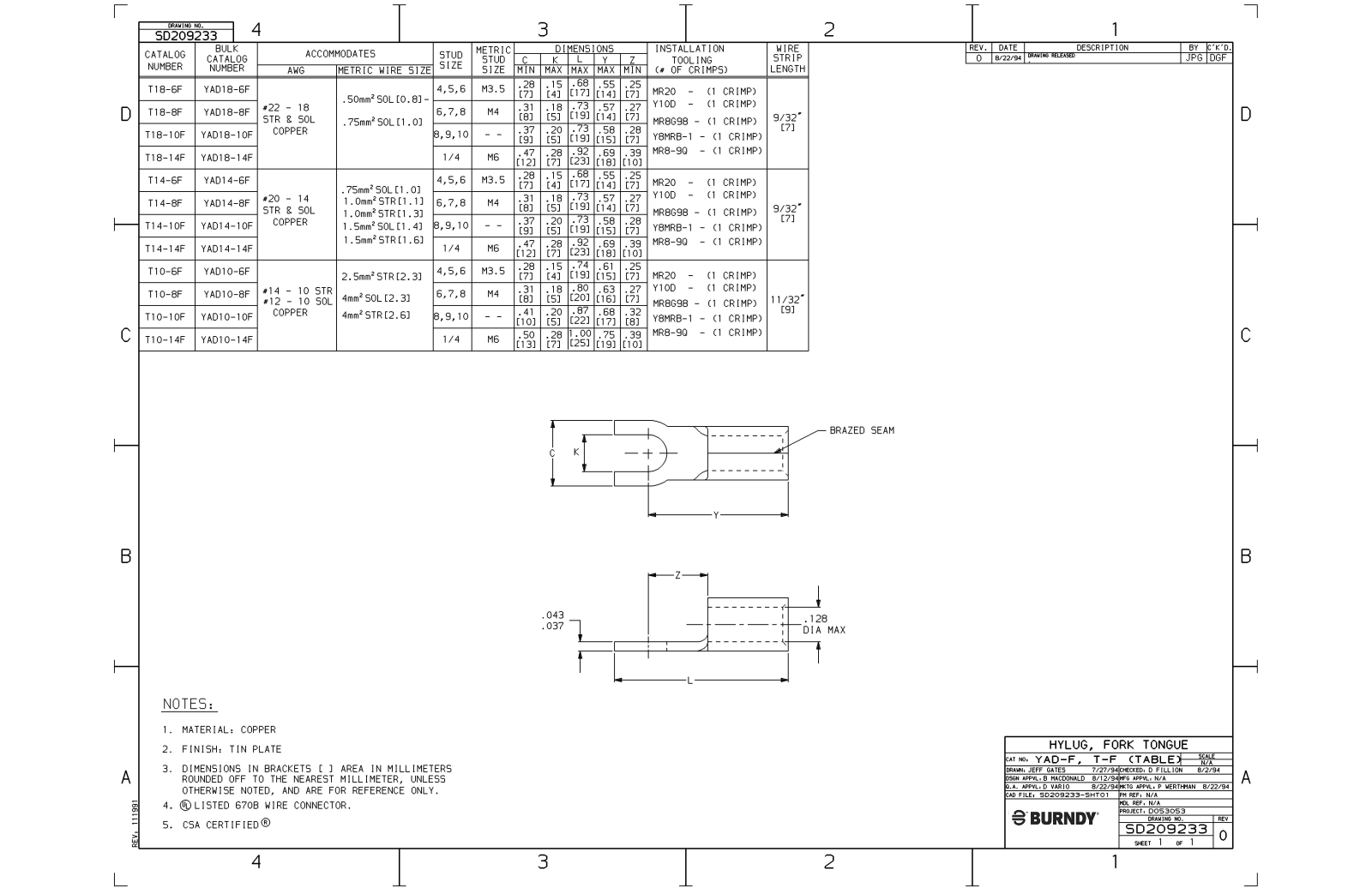 Burndy YAD146F Data Sheet