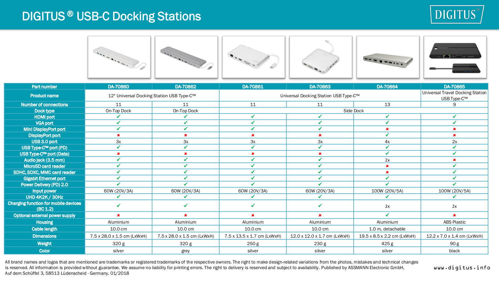 Digitus DA-70864 User Manual