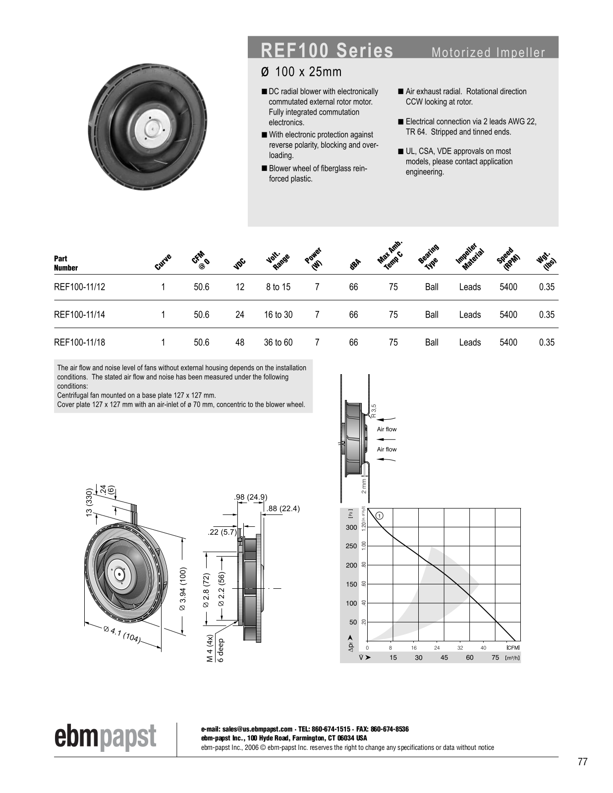 ebm-papst Motorized Impeller Series REF100 Catalog Page