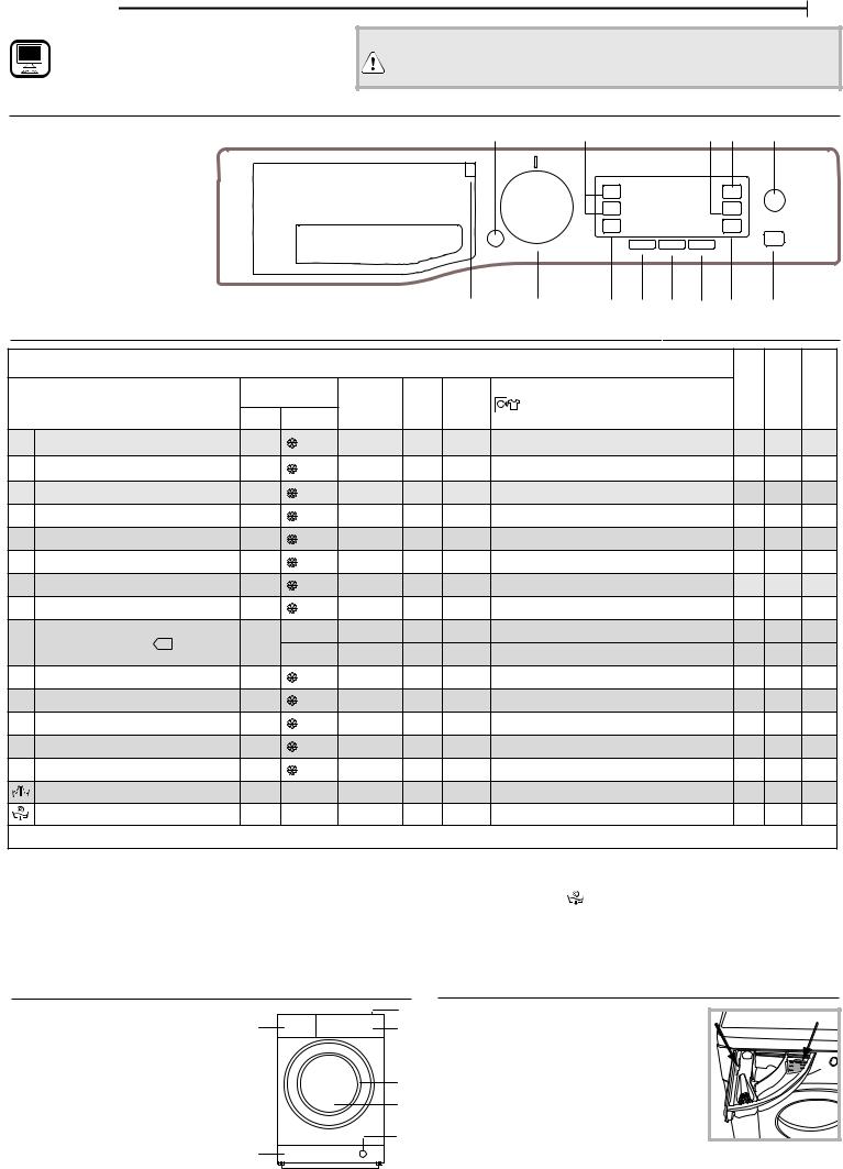 HOTPOINT/ARISTON SM RPD 926 DD IT User Manual