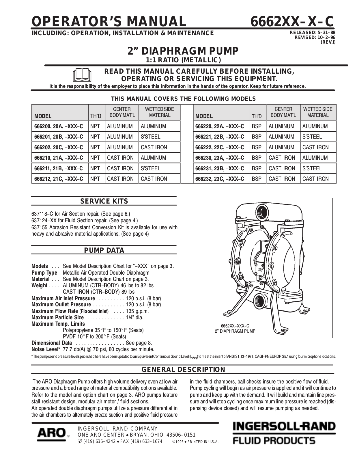 Ingersoll-Rand 6662XX-X-C User Manual