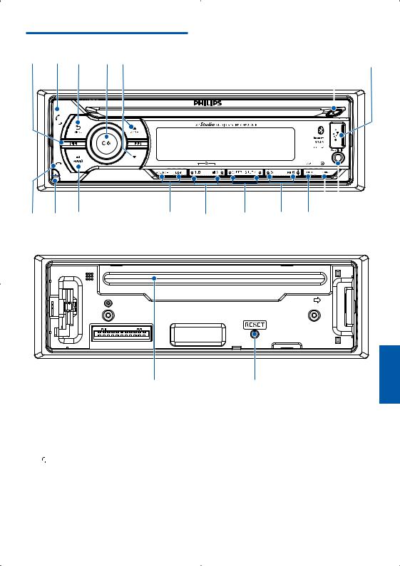 Philips CEM2220BT/12 User Manual