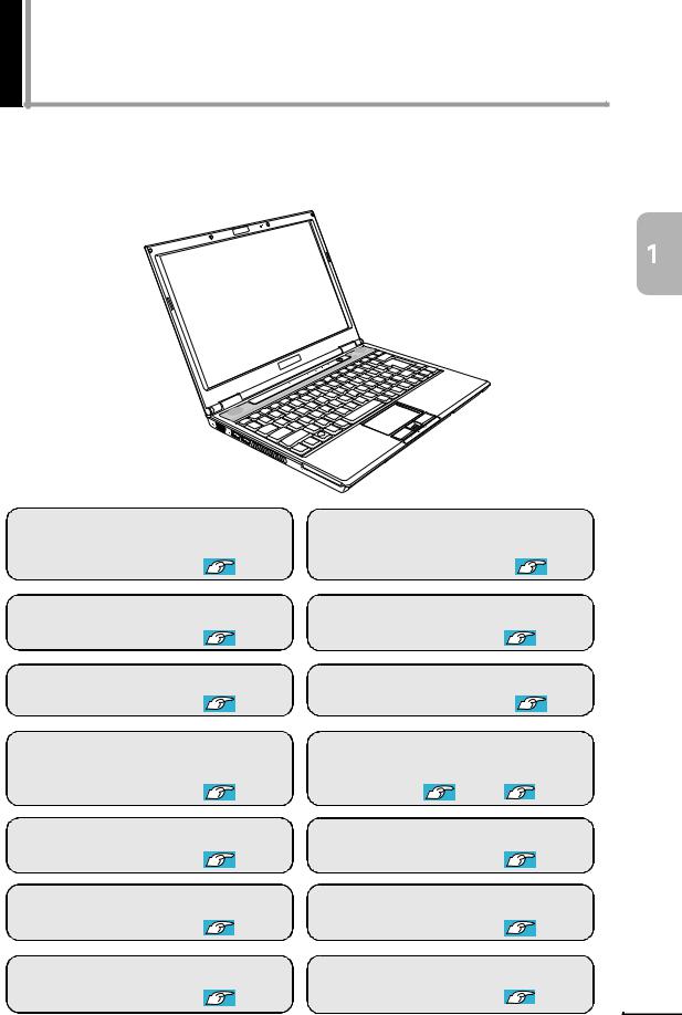 Epson NA801 User guide