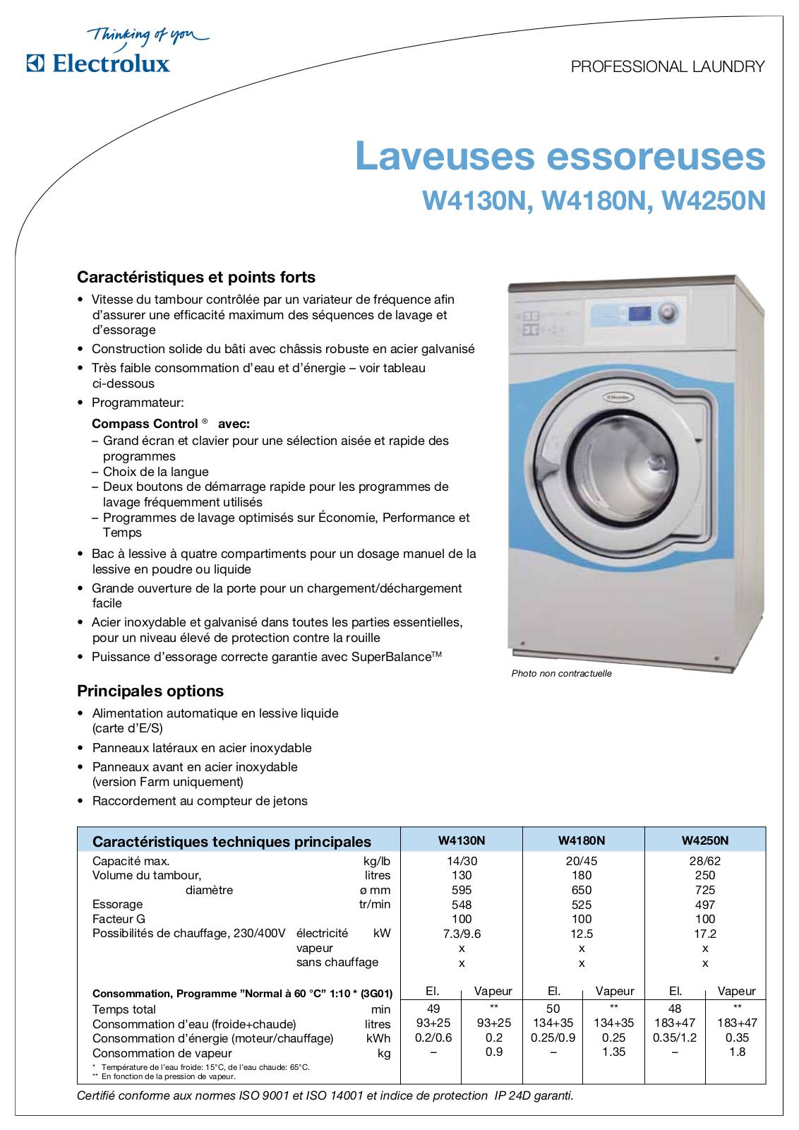 ELECTROLUX W4180N, W4250N User Manual