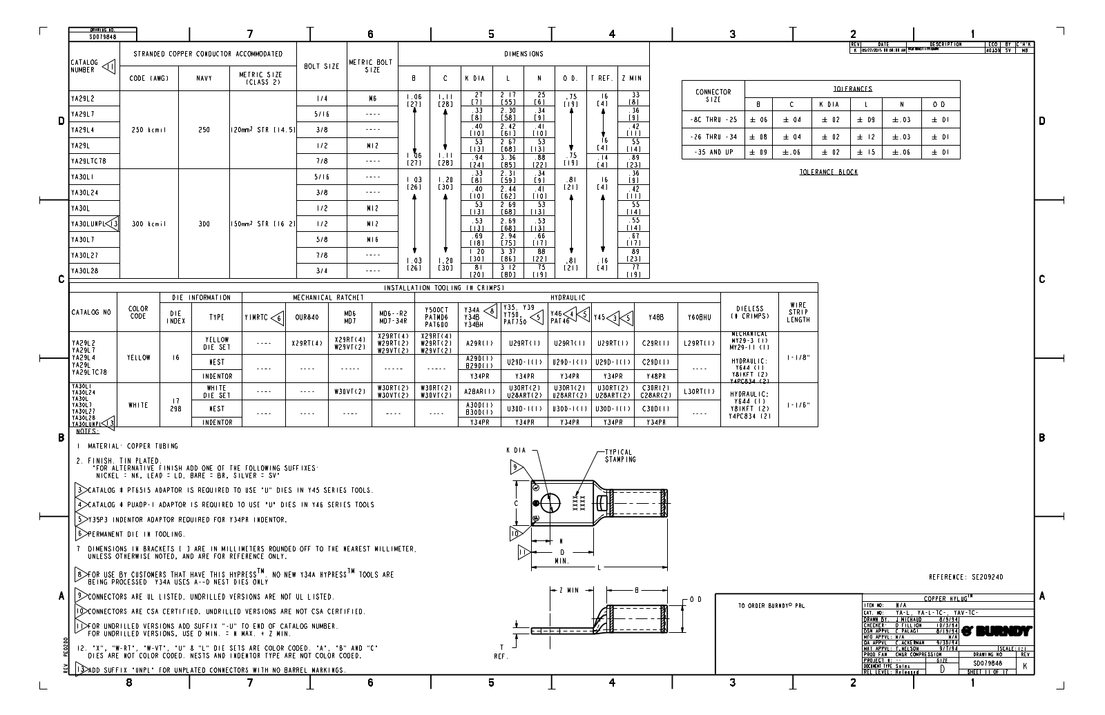 Burndy YA30L Data Sheet