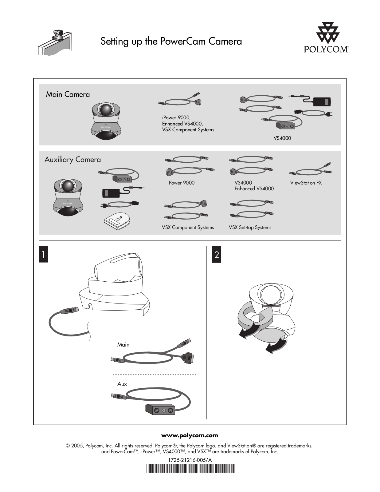 Polycom POWERCAM QUICK START User Manual