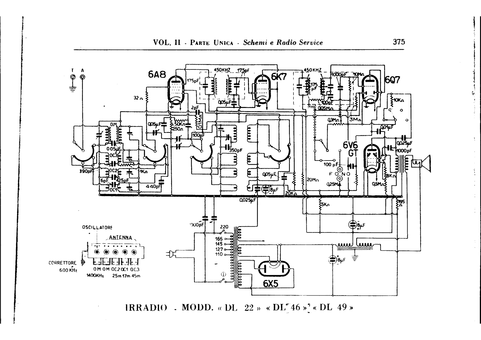 Irradio dl22, dl46, dl49 schematic