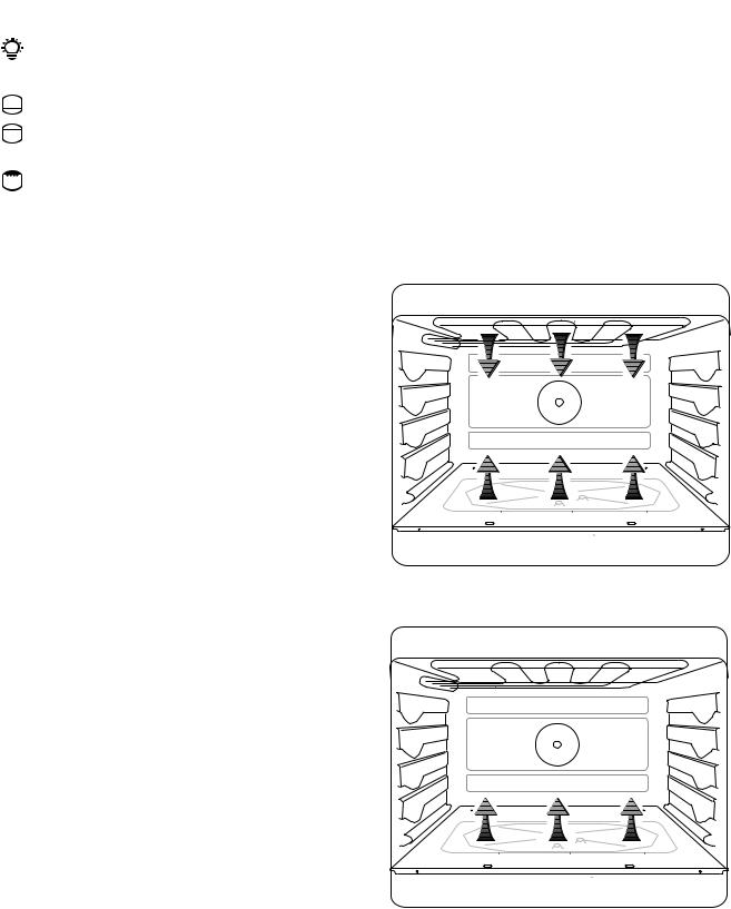 FAURE cmc 6994 User Manual