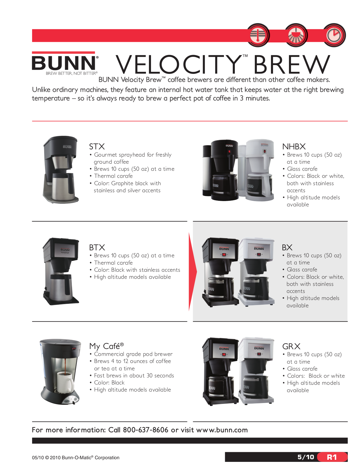 Bunn-O-Matic BX-B, BX-W General Manual