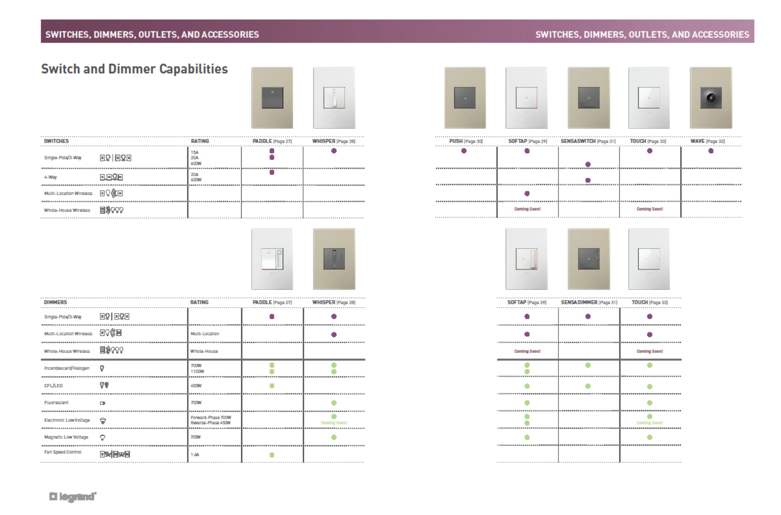 Legrand LEE2111 Specifications - ManualMachine.com