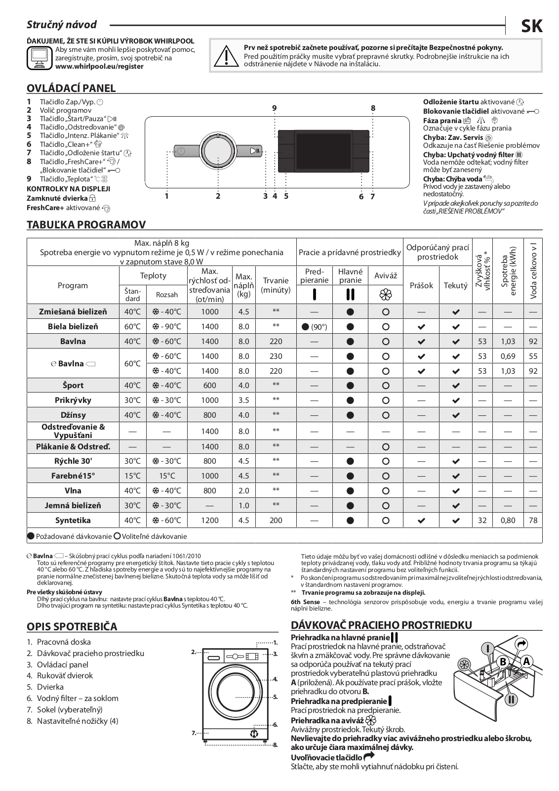 WHIRLPOOL FWG81496B CS Daily Reference Guide