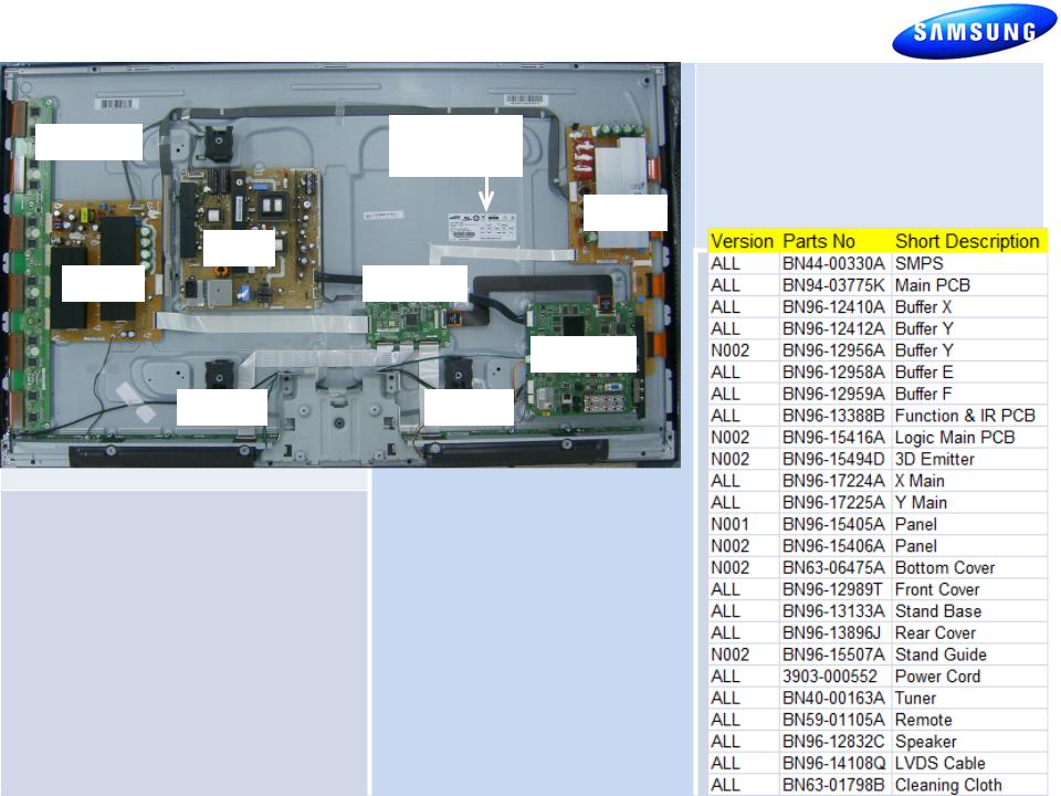 Samsung PN50C680G5FXZA Schematic