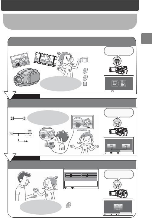 Hitachi DZ-BD70E, DZ-BD7HE User Manual