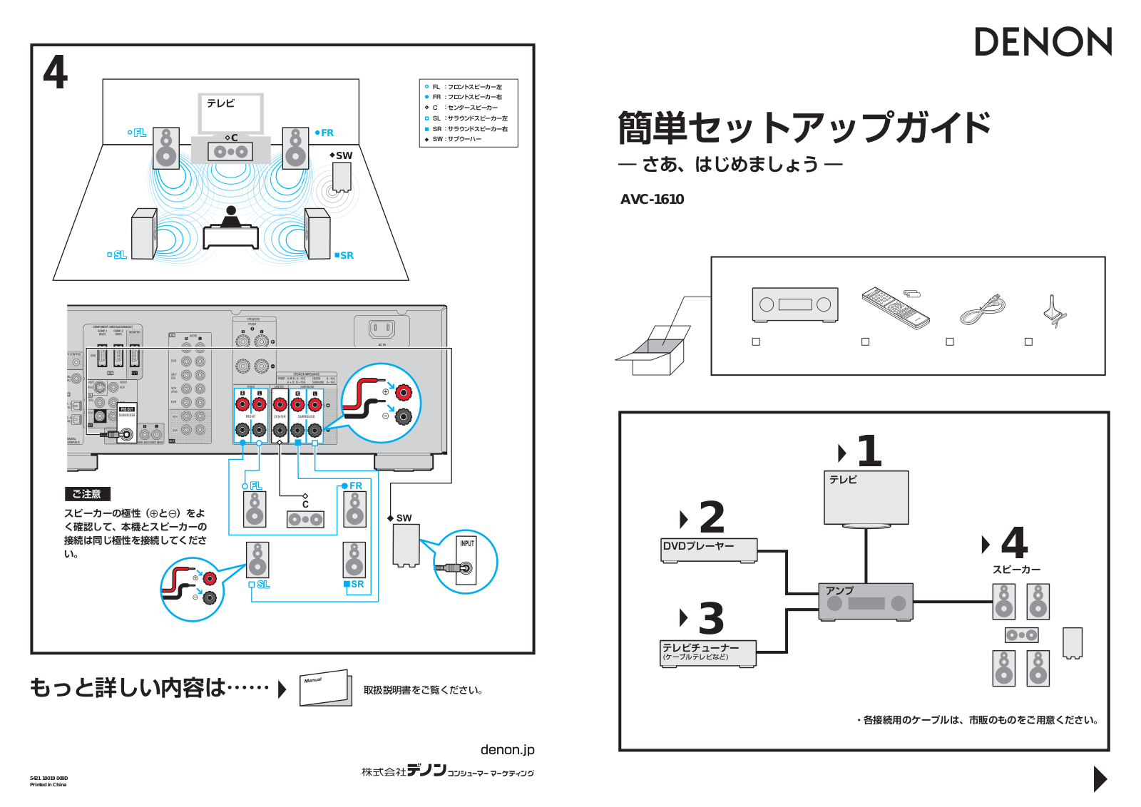 Denon AVC-1610 Setup Guide