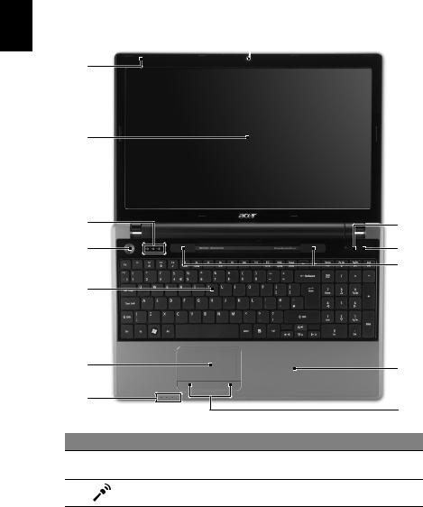 Acer AS5745, AS5553 User manual