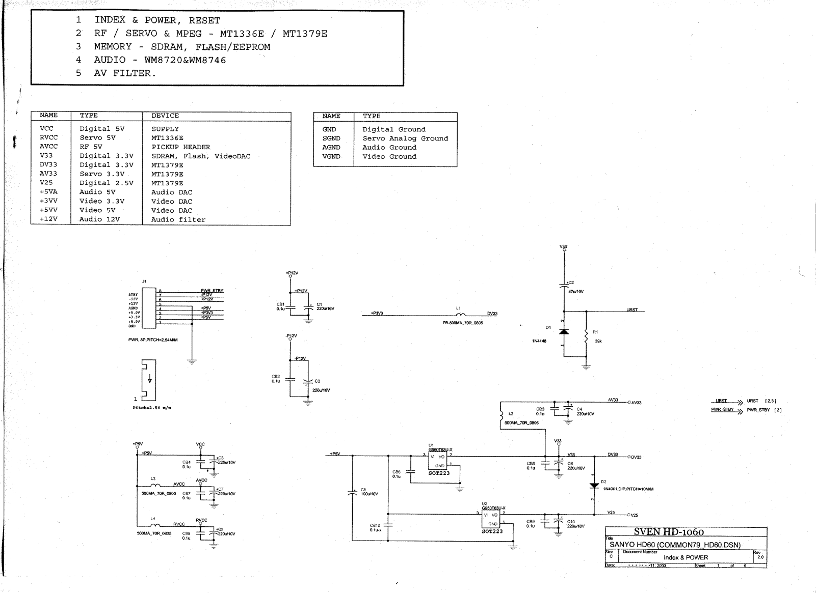 Sven HD-1060 Schematic