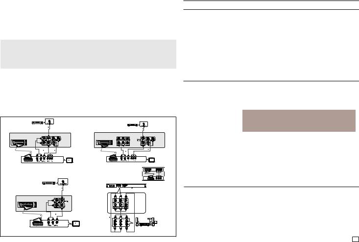 Samsung DVD-P191, DVD-P390 User Manual