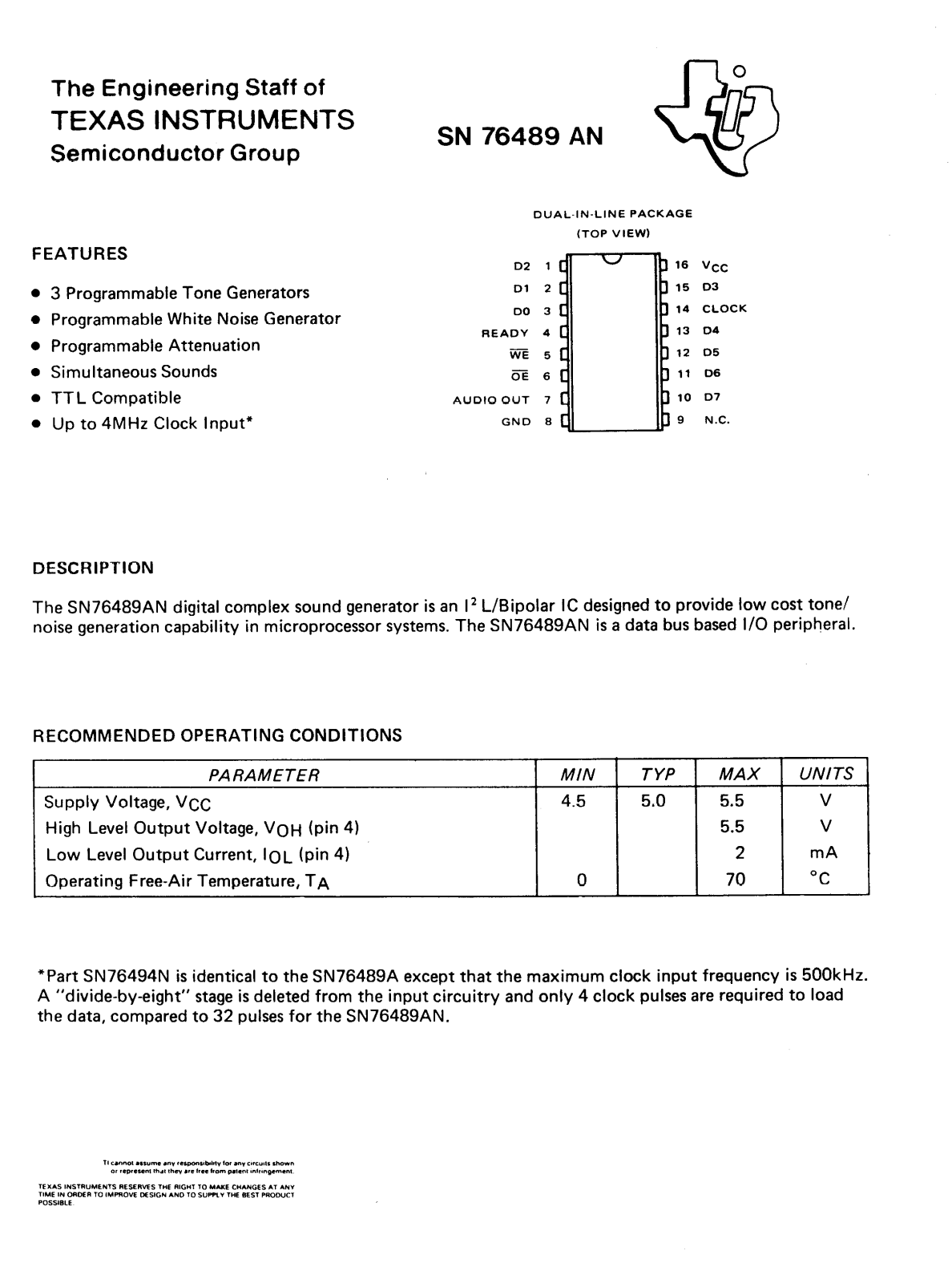 Texas Instruments SN76489 Datasheet