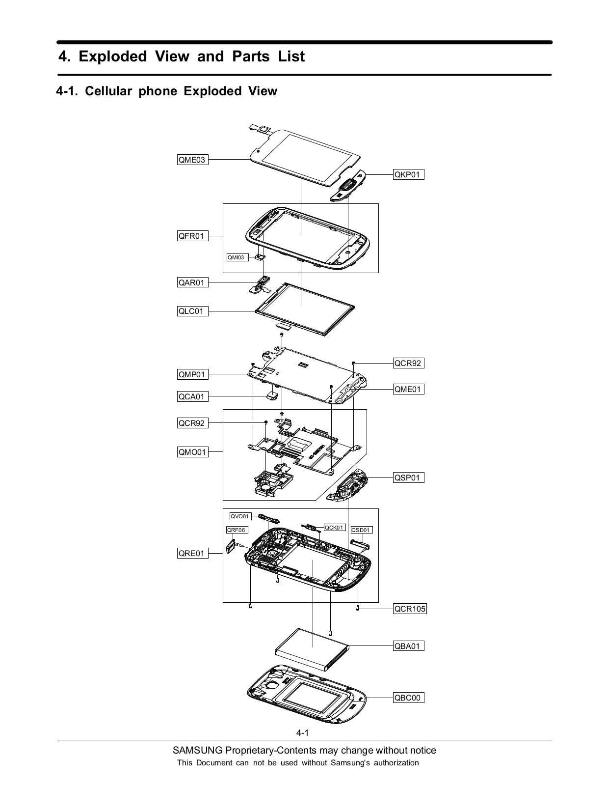 Samsung Galaxy Pop Plus, GT-S5570I Schematics EVAPL