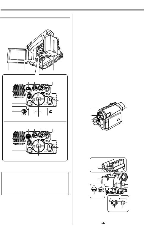 Panasonic NV-GS 8 EGE, NV-GS11EGE, NV-GS15EGE User Manual