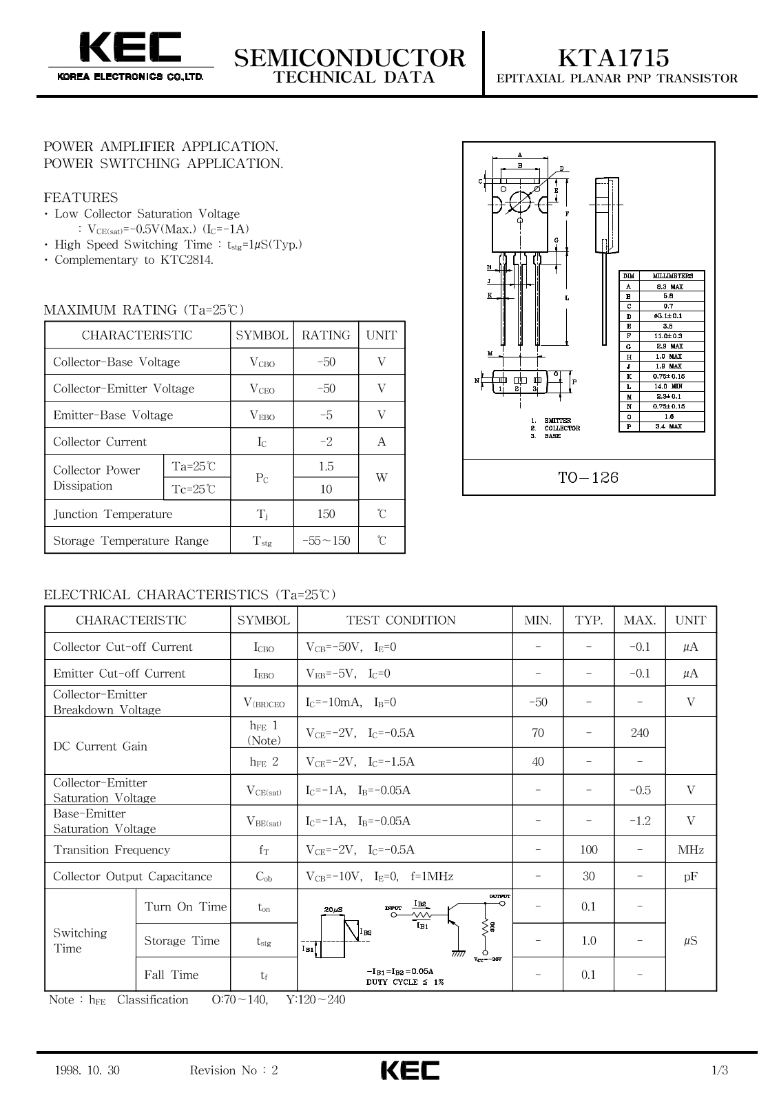 KEC KTA1715 Datasheet