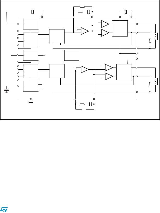 ST L6258EA User Manual