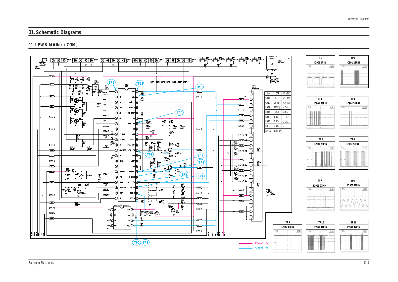 Samsung SC-76, CK-76 Schematics Diagram