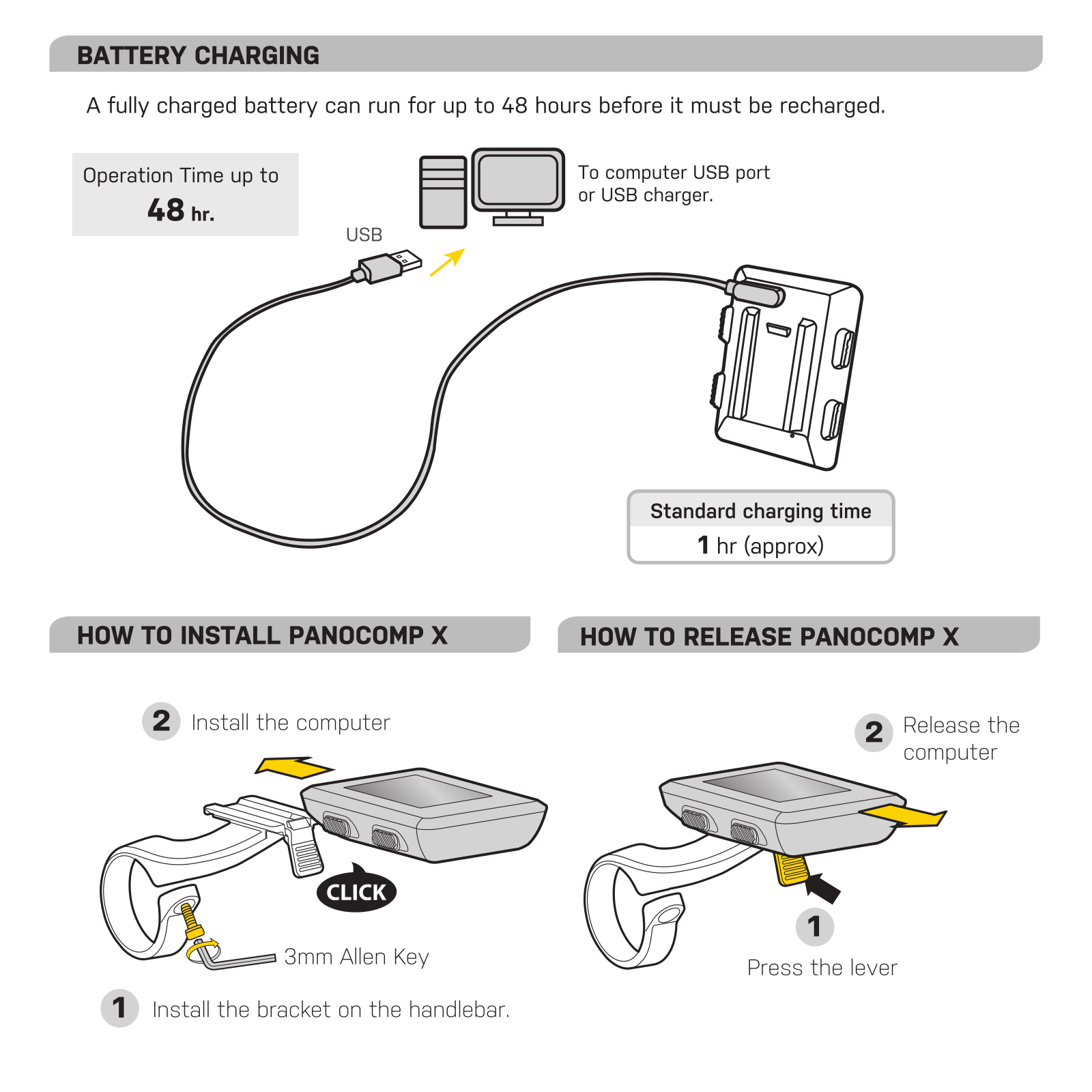 Topeak C02 Users Manual