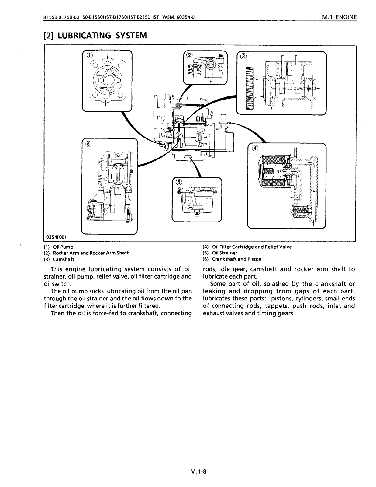 Kubota B1550, B1750, B2150, B1550HST, B1750HST Service Manual