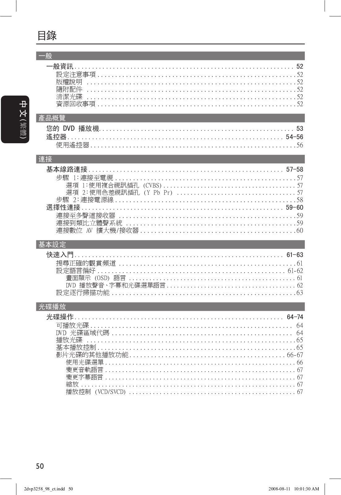 Philips DVP3258 User Manual