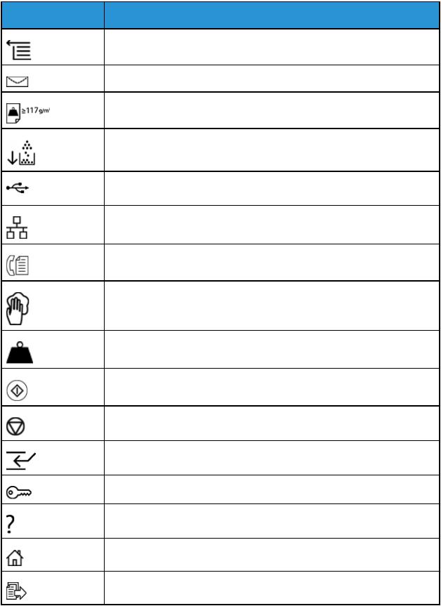 Xerox B9100, B9110, B9125, B9136 User Manual