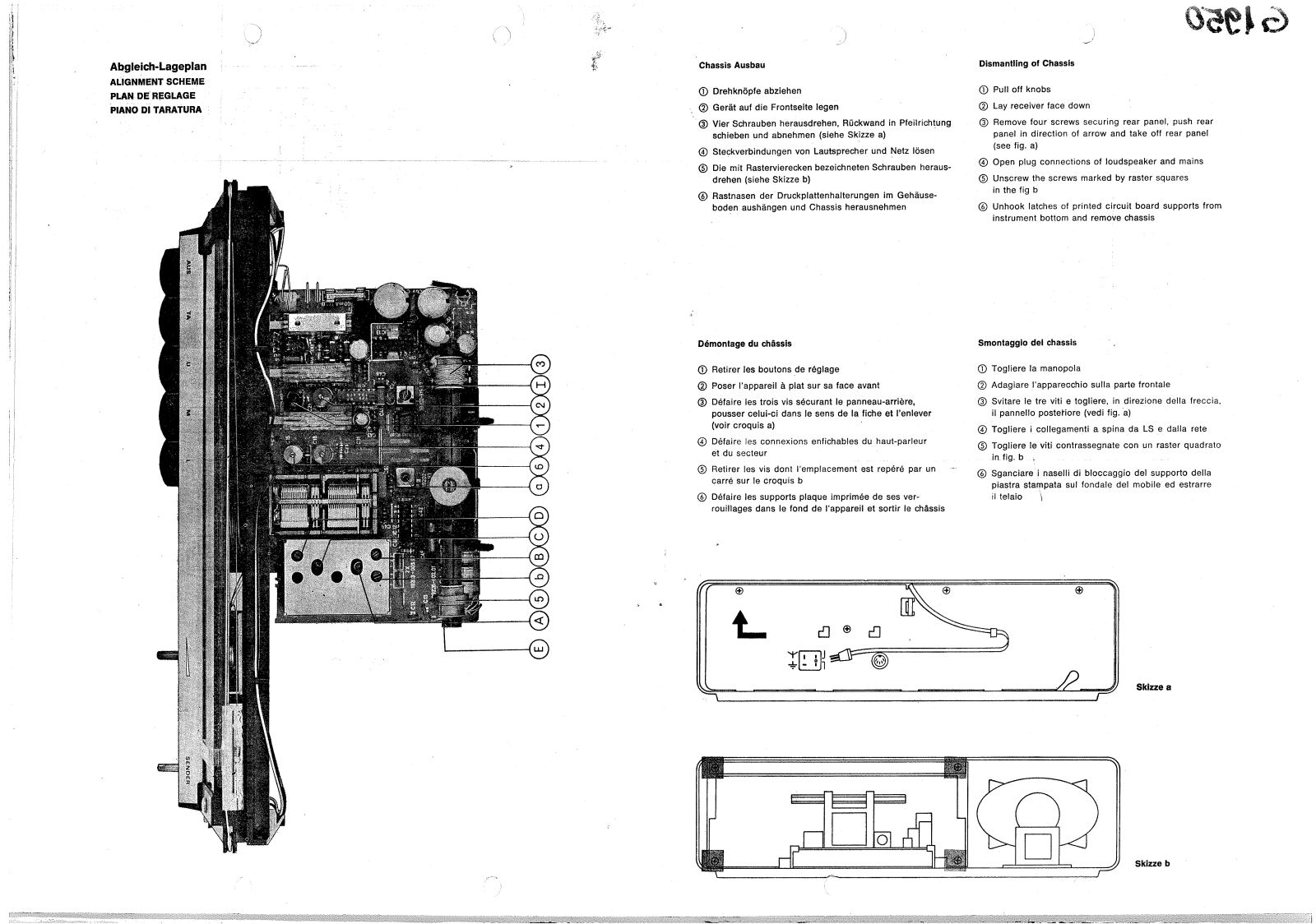 Grundig RC420, RF420 Schematic