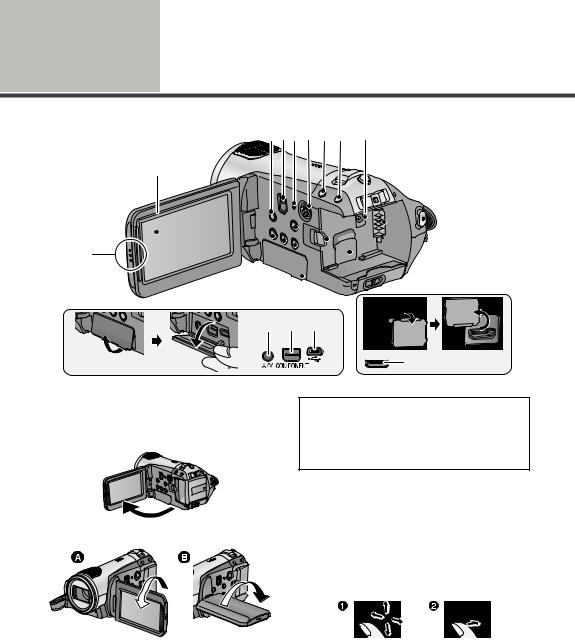 PANASONIC HDC-SD9, HDC-SD9D User Manual
