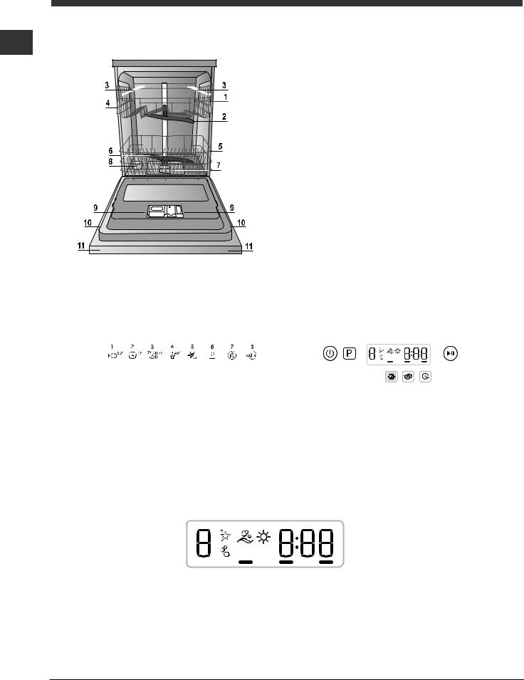 INDESIT DFP 58T94 Z NX User Manual