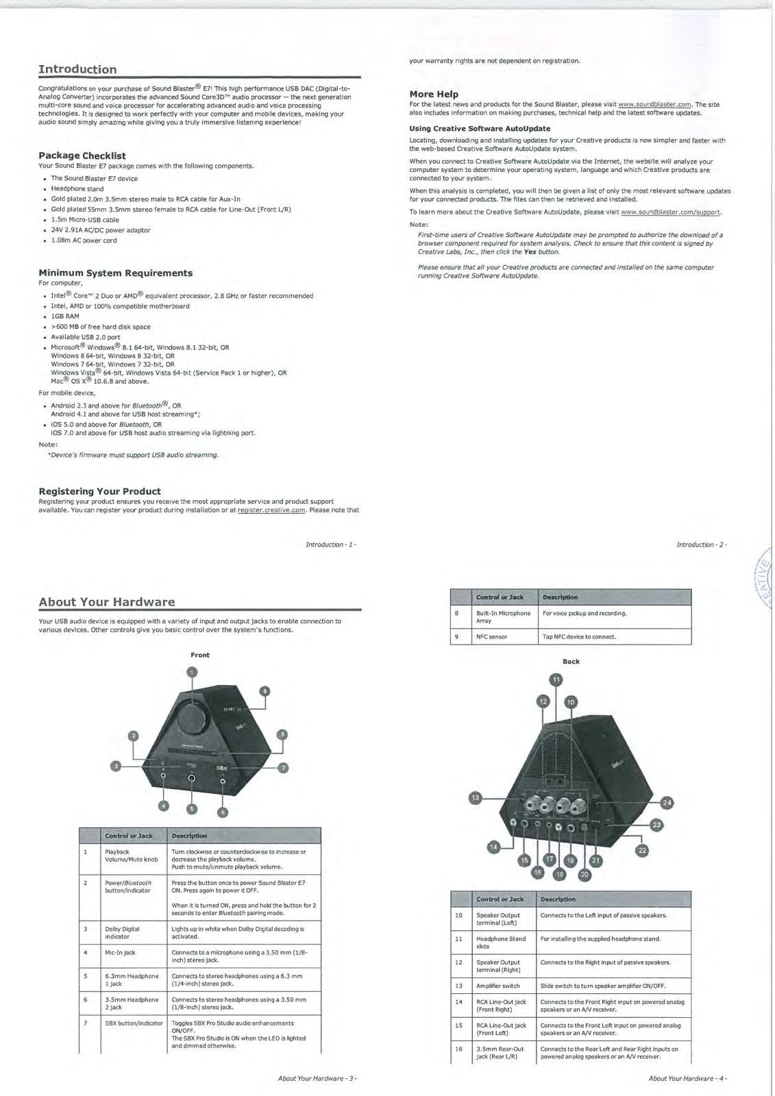 Creative Labs AVPSB1580 User Manual